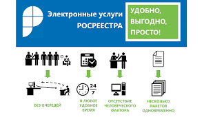 электронные услуги и сервисы на сайте Росреестра - фото - 1