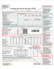 в единую квитанцию от АтомЭнергоСбыта для жителей Десногорска включены новые услуги ЖКХ - фото - 1