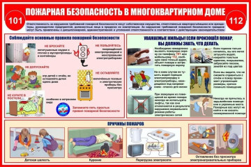 порядок действий при пожаре в многоквартирном доме - фото - 1