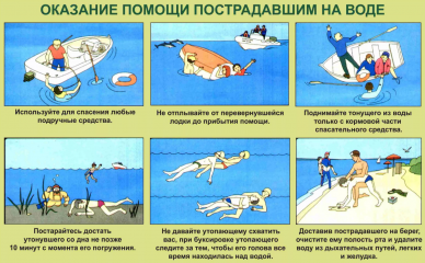 первая помощь на воде - фото - 2