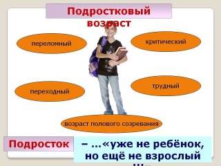 подростковый возраст - фото - 1