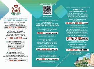 меры поддержки целевиков и земских тренеров сферы физической культуры и спорта - фото - 2