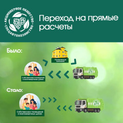 объявления от регионального оператора о переходе на прямые расчеты 86 многоквартирных домов в городе Десногорск - фото - 1